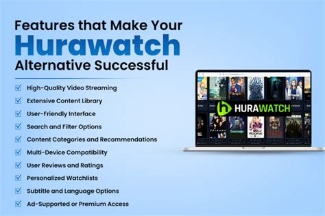 Hurawatch alternatives : r/pirating